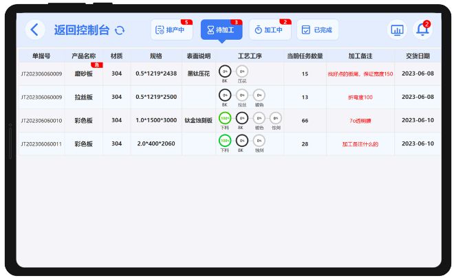 特色图
